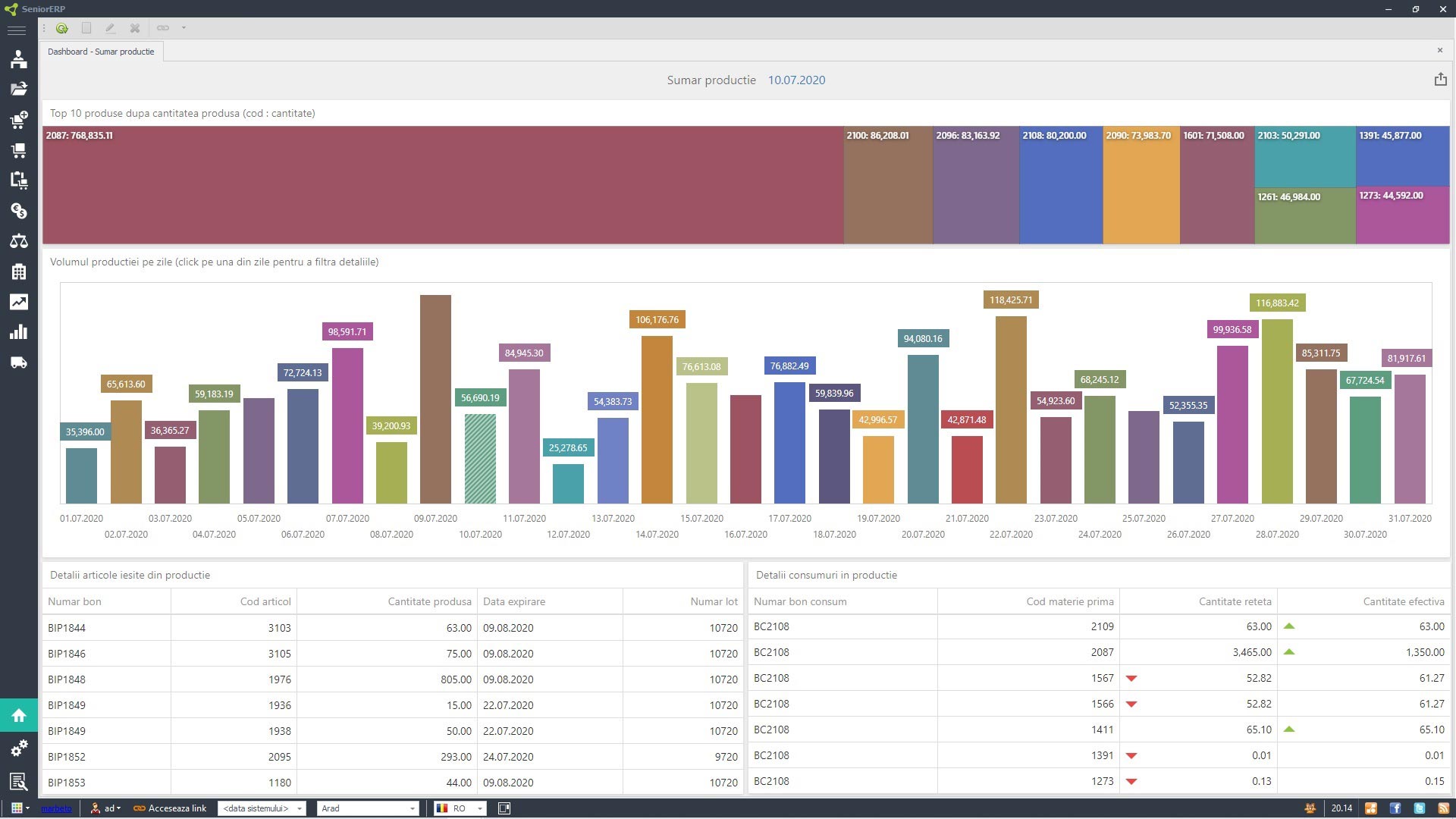 seniorerp-aprovizionare-productie-erp-seniorsoftware-sectiune