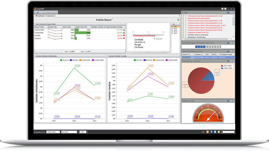 erp distributie productie servicii retail ecommerce