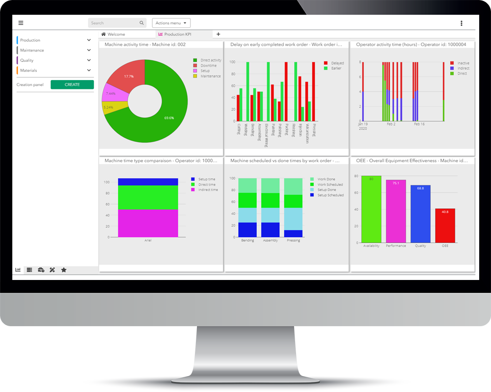 Industry 4.0 controlul si managementul calitatii productiei MES