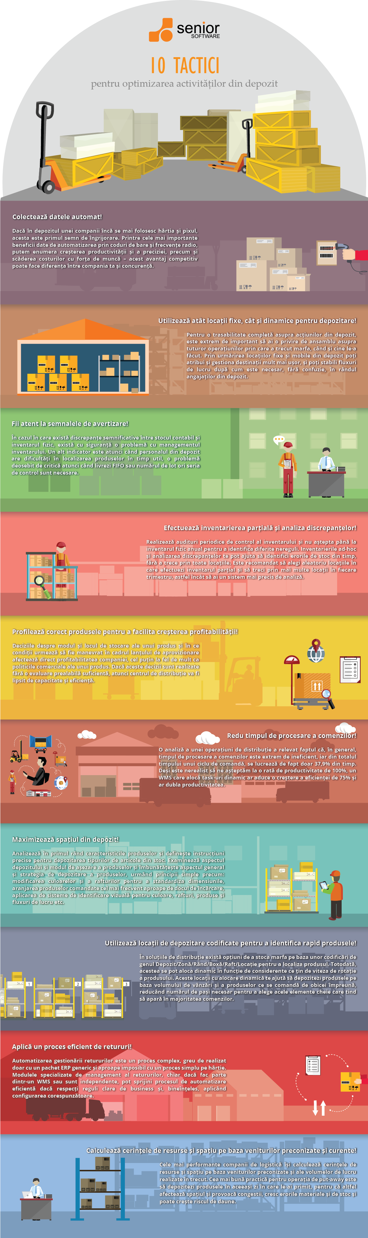 WMS_infografic_v1